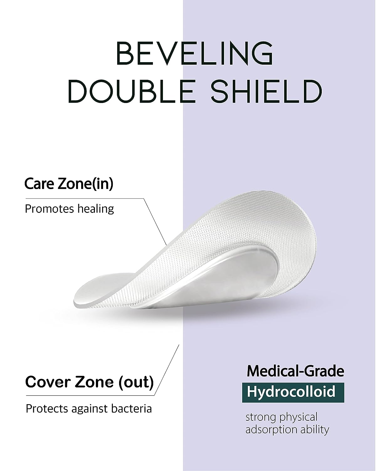 Madeca Derma Ready Cure Patch Flexible | Easy To Use Acne Patches image 1