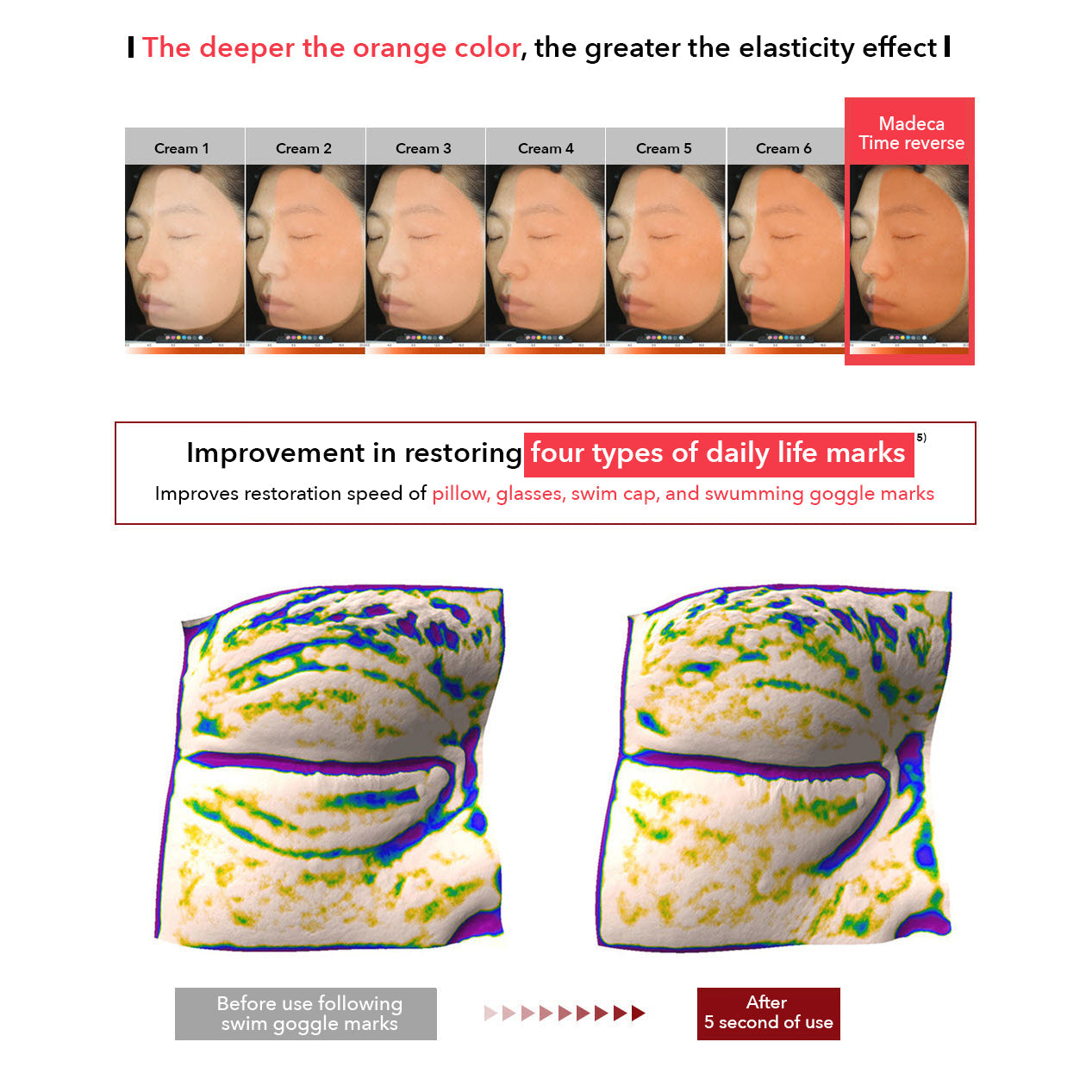 Centellian 24 Madeca Cream Time Reverse | Korean Skincare Centella Asiatica image 9