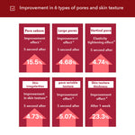 Centellian 24 Madeca Cream Time Reverse | Korean Skincare Centella Asiatica image 12