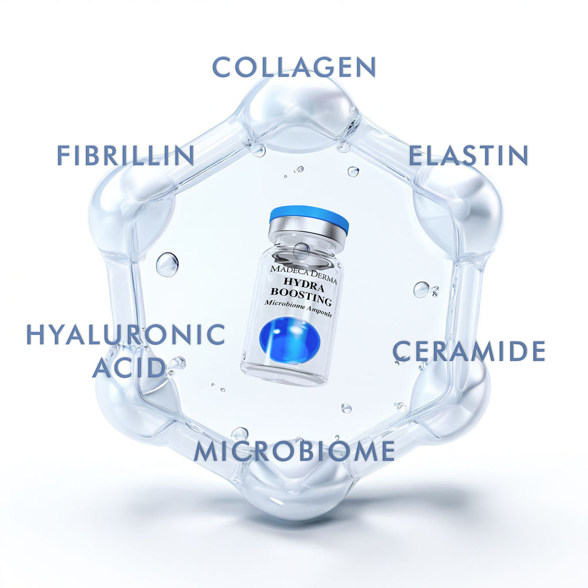 Madeca Derma Hydra Boosting Microbiome Ampoule | Repair & Skin Hydration image 3