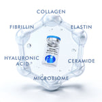 Madeca Derma Hydra Boosting Microbiome Ampoule | Repair & Skin Hydration image 3