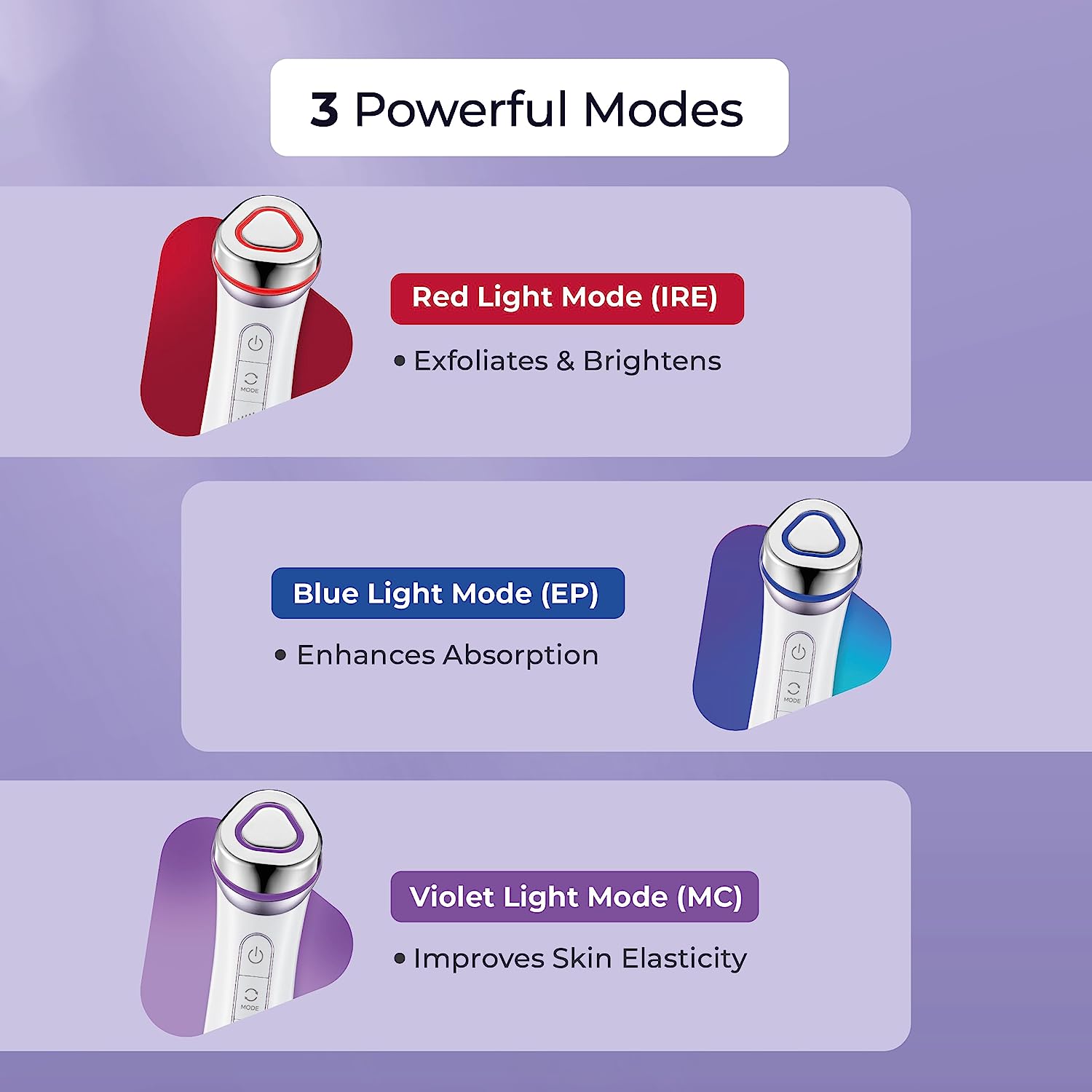 Centellian 24 Madeca Prime [English Ver.] Korean Beauty Device image 7
