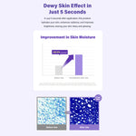 360° Shot PDRN Active Serum 50ml image 3