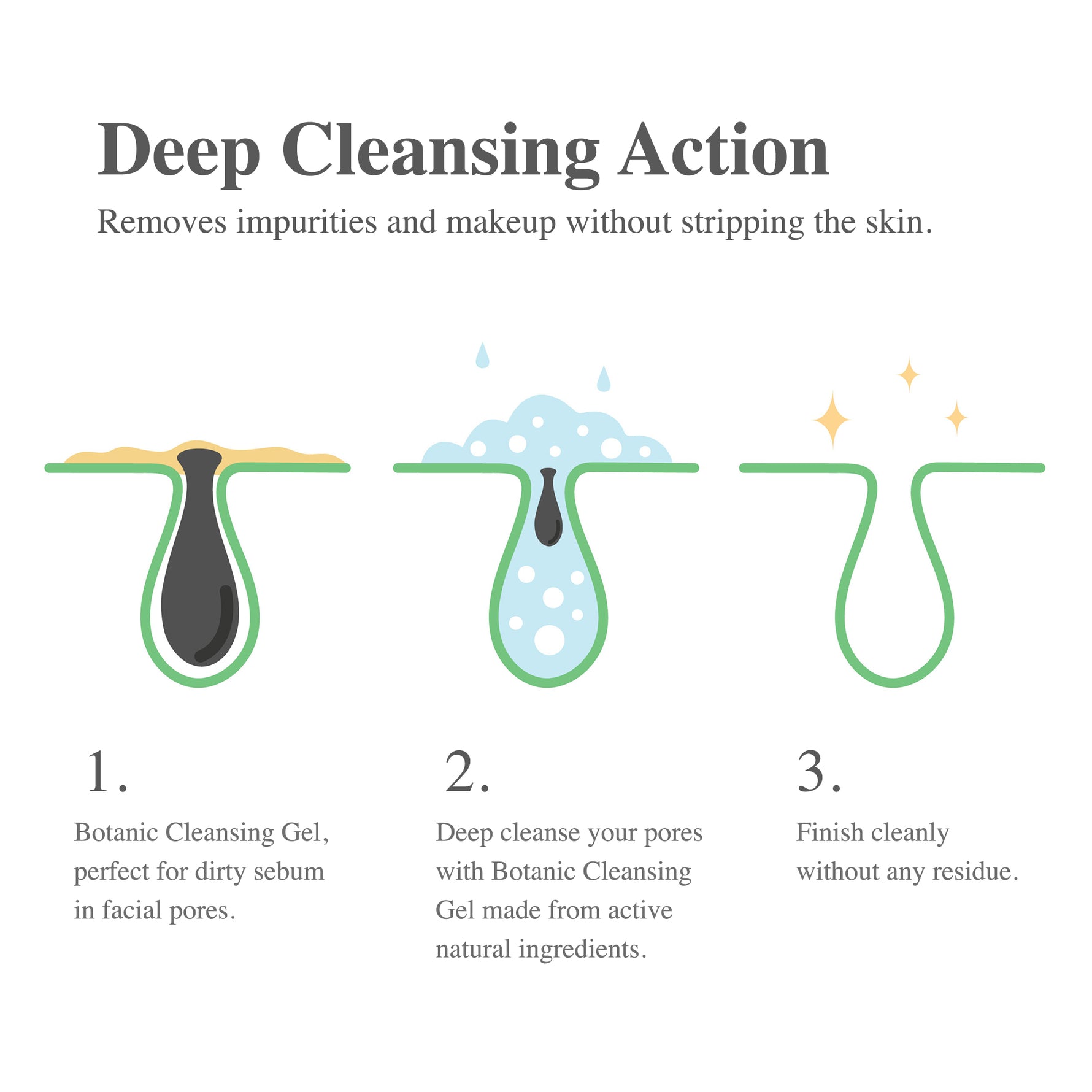 Madeca Derma Botanic Cleansing 2 Set | Deep Cleansing And Makeup Removal image 5