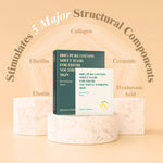 Madeca Derma Revitalizing Facial Mask 20 Masks image 4