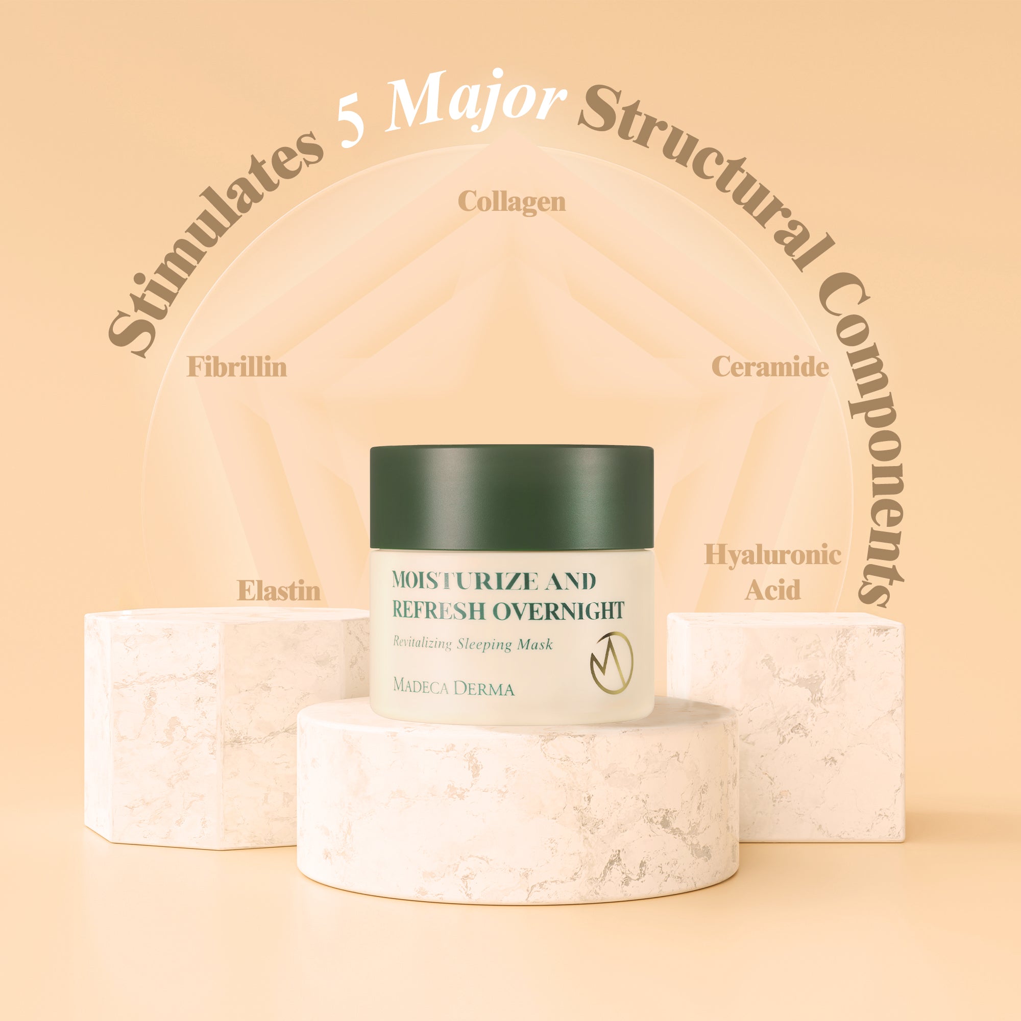 Revitalizing Serum + Cream +Sleeping Mask + Sheet Mask Gift Set