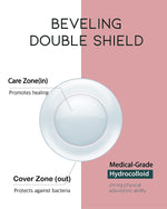 Madeca Derma Ready Cure Patch Intensive | Rapid Acne Healing image 1