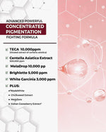 Centellian 24 Expert Madeca Mela Capture Ampoule Pro (Season 3) image 4